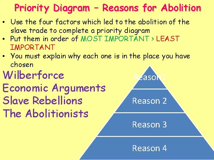 Priority Diagram – Reasons for Abolition • Use the four factors which led to
