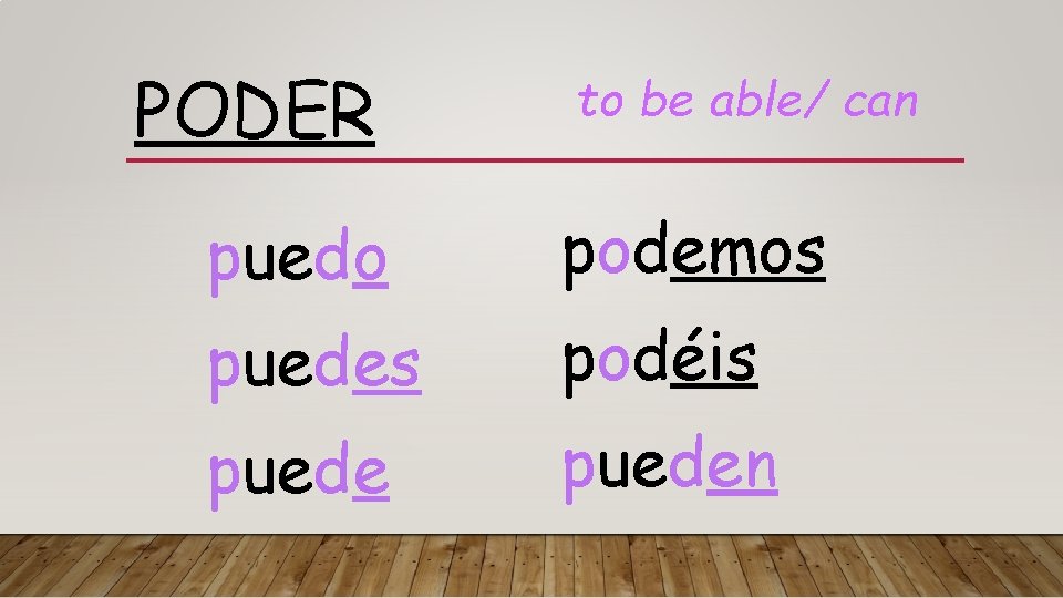 PODER to be able/ can puedo podemos puedes podéis pueden 
