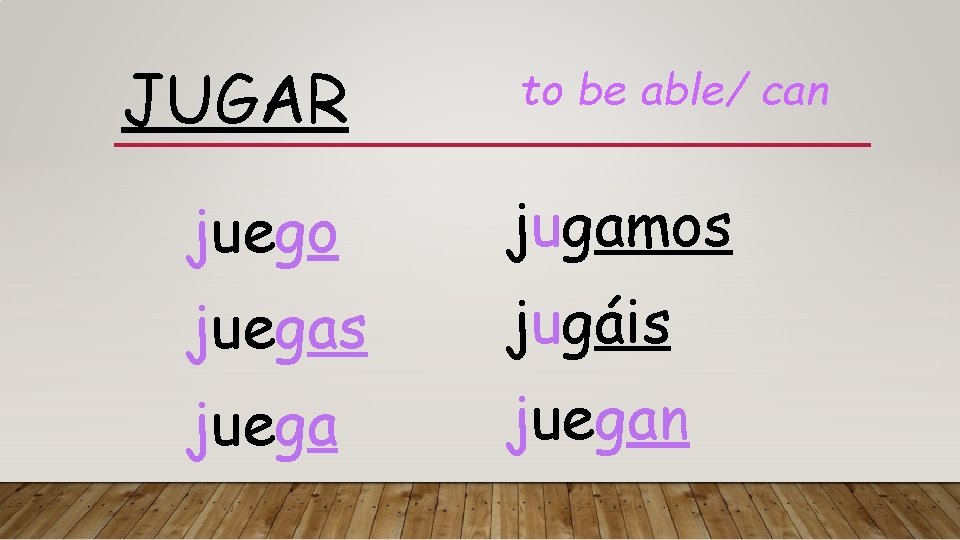 JUGAR to be able/ can juego jugamos juegas jugáis juegan 