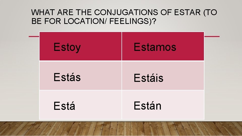WHAT ARE THE CONJUGATIONS OF ESTAR (TO BE FOR LOCATION/ FEELINGS)? Estoy Estamos Estáis