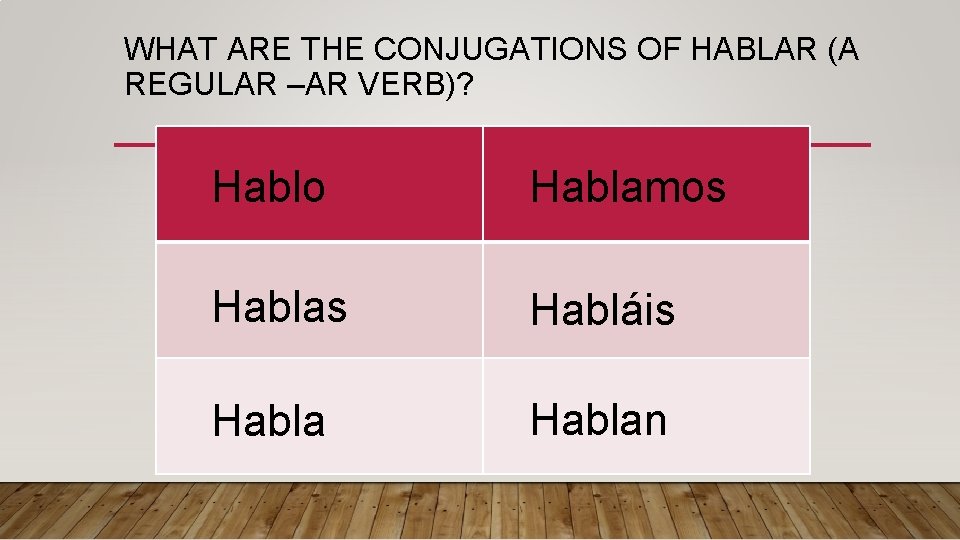 WHAT ARE THE CONJUGATIONS OF HABLAR (A REGULAR –AR VERB)? Hablo Hablamos Hablas Habláis