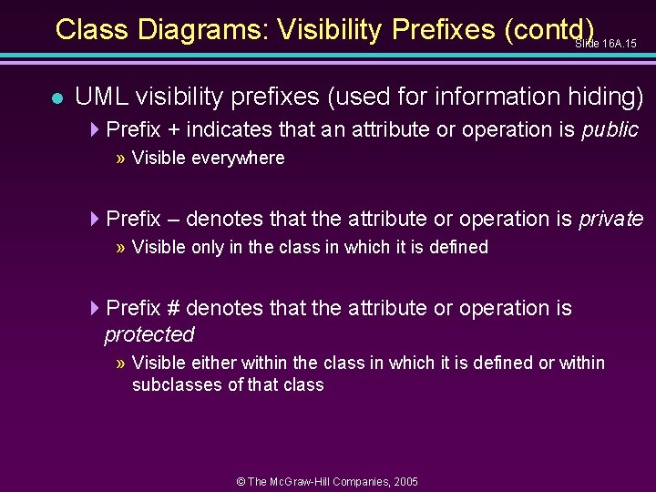 Class Diagrams: Visibility Prefixes (contd) Slide 16 A. 15 l UML visibility prefixes (used Class Diagrams: Visibility Prefixes (contd) Slide 16 A. 15 l UML visibility prefixes (used