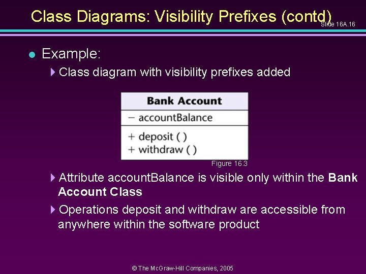 Class Diagrams: Visibility Prefixes (contd) Slide 16 A. 16 l Example: 4 Class diagram Class Diagrams: Visibility Prefixes (contd) Slide 16 A. 16 l Example: 4 Class diagram