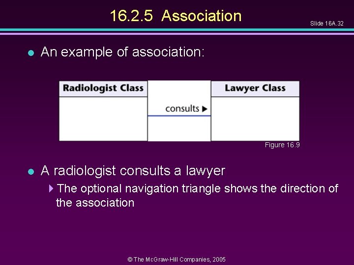 16. 2. 5 Association l Slide 16 A. 32 An example of association: Figure 16. 2. 5 Association l Slide 16 A. 32 An example of association: Figure