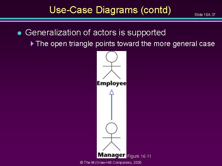 Use-Case Diagrams (contd) l Slide 16 A. 37 Generalization of actors is supported 4 Use-Case Diagrams (contd) l Slide 16 A. 37 Generalization of actors is supported 4