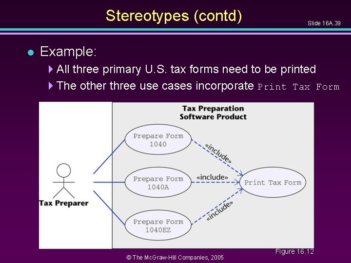 Stereotypes (contd) l Slide 16 A. 39 Example: 4 All three primary U. S. Stereotypes (contd) l Slide 16 A. 39 Example: 4 All three primary U. S.