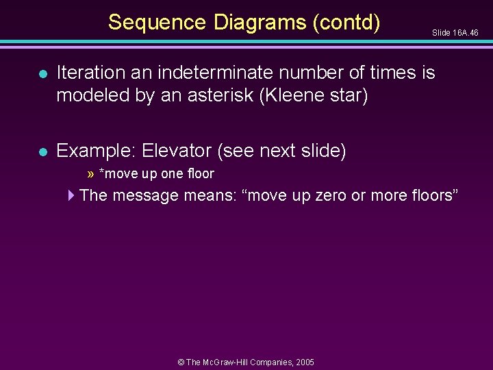 Sequence Diagrams (contd) Slide 16 A. 46 l Iteration an indeterminate number of times Sequence Diagrams (contd) Slide 16 A. 46 l Iteration an indeterminate number of times