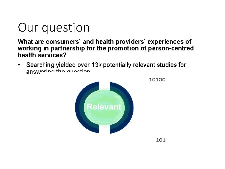 Our question What are consumers’ and health providers’ experiences of working in partnership for