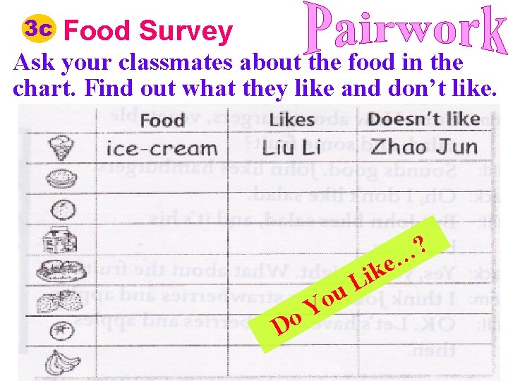 3 c Food Survey Ask your classmates about the food in the chart. Find