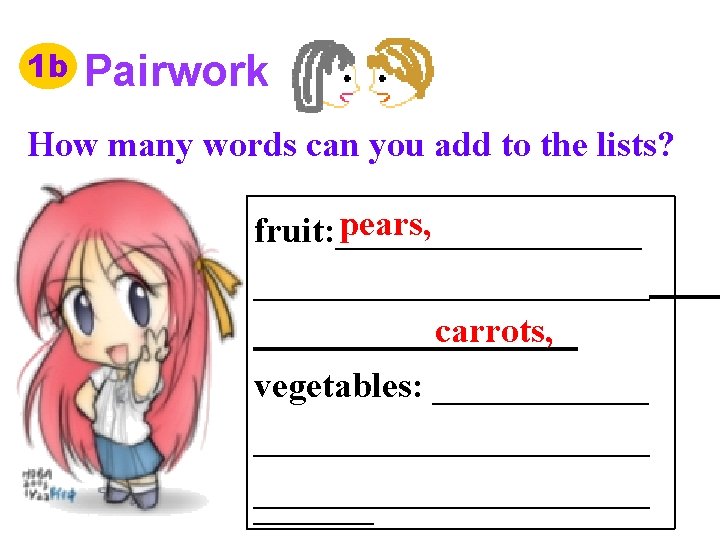 1 b Pairwork How many words can you add to the lists? pears, fruit: