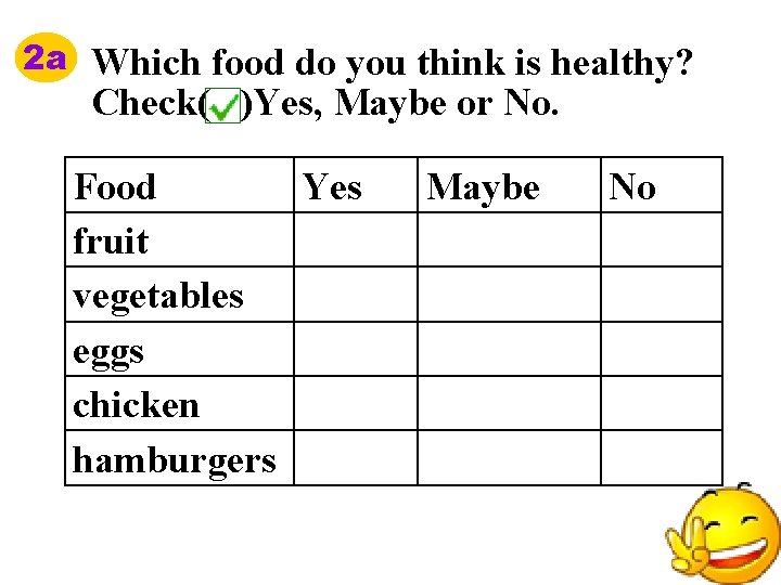 2 a Which food do you think is healthy? Check( )Yes, Maybe or No.
