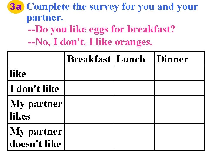 3 a Complete the survey for you and your partner. --Do you like eggs
