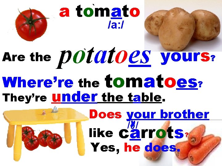 a Are the ` tomato /a: / potatoes ` yours? Where’re the tomatoes? They’re