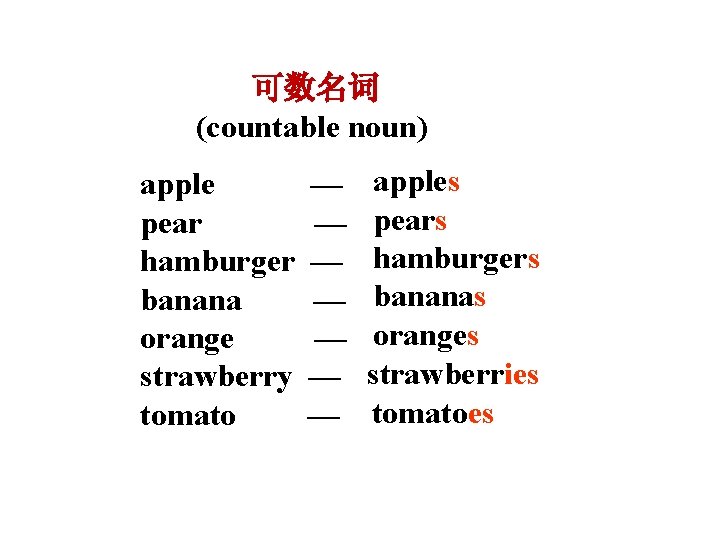 可数名词 (countable noun) apple pear hamburger banana orange strawberry tomato — — — —
