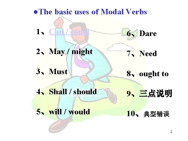 ●The basic uses of Modal Verbs 1、Can / could 6、Dare 2、May / might 7、Need