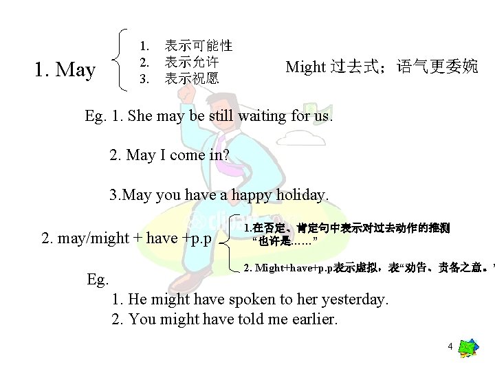 1. May 1. 2. 3. 表示可能性 表示允许 表示祝愿 Might 过去式；语气更委婉 Eg. 1. She may