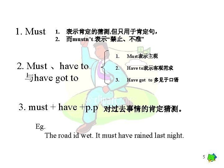 1. Must 1. 2. 表示肯定的猜测, 但只用于肯定句， 而mustn’t 表示“禁止、不准” 2. Must 、have to 与have got