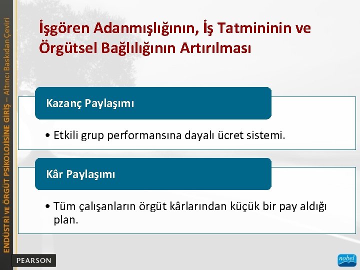 İşgören Adanmışlığının, İş Tatmininin ve Örgütsel Bağlılığının Artırılması Kazanç Paylaşımı • Etkili grup performansına