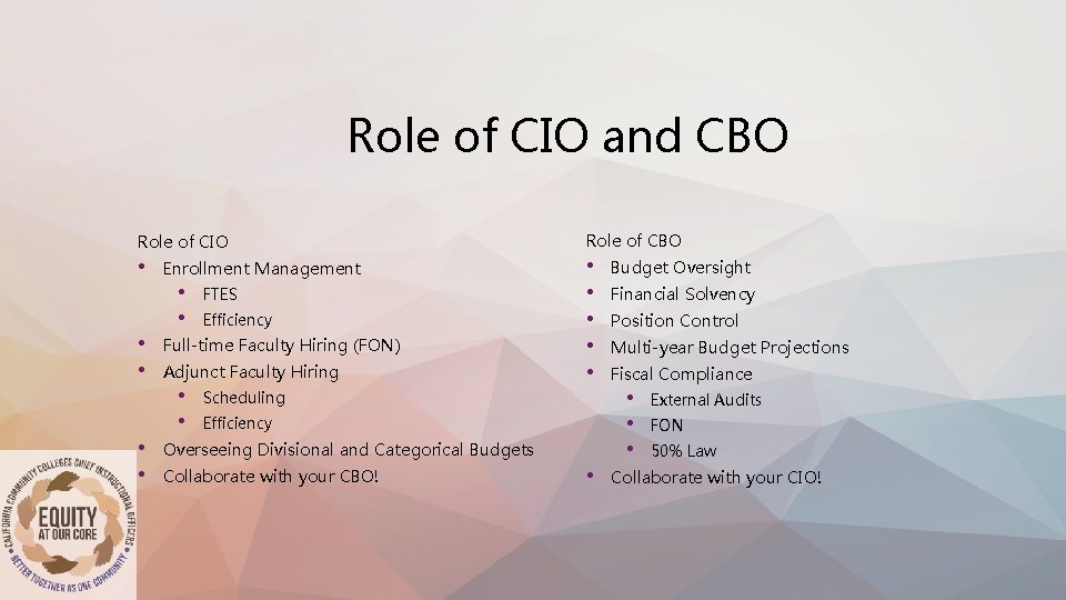 Role of CIO and CBO Role of CIO • • • Enrollment Management •