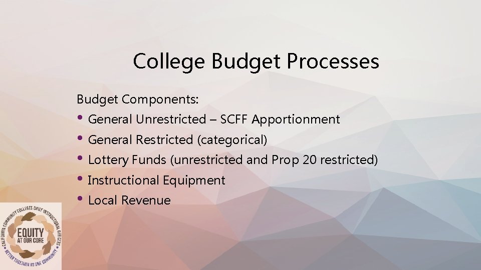 College Budget Processes Budget Components: • General Unrestricted – SCFF Apportionment • General Restricted