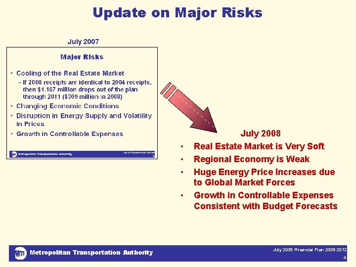 Update on Major Risks July 2007 • • Metropolitan Transportation Authority July 2008 Real