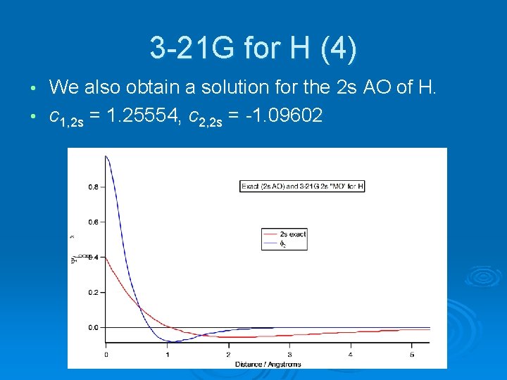 3 -21 G for H (4) We also obtain a solution for the 2