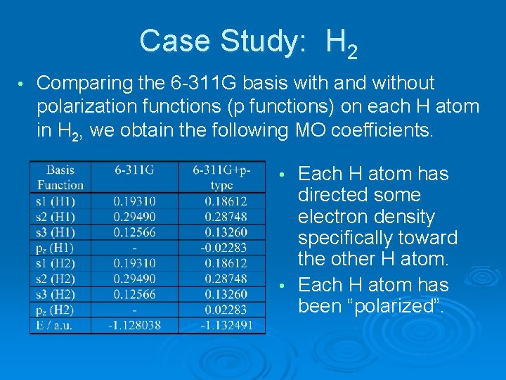 Case Study: H 2 • Comparing the 6 -311 G basis with and without