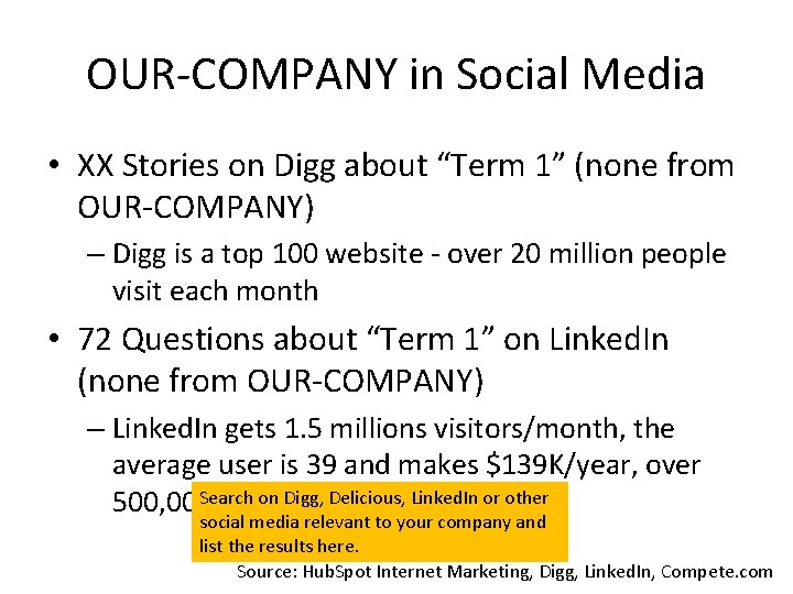 OUR-COMPANY in Social Media • XX Stories on Digg about “Term 1” (none from