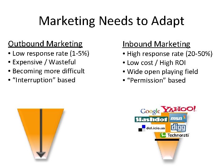 Marketing Needs to Adapt Outbound Marketing • Low response rate (1 -5%) • Expensive