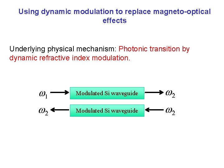 Using dynamic modulation to replace magneto-optical effects Underlying physical mechanism: Photonic transition by dynamic
