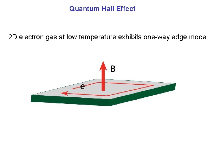 Quantum Hall Effect 2 D electron gas at low temperature exhibits one-way edge mode.