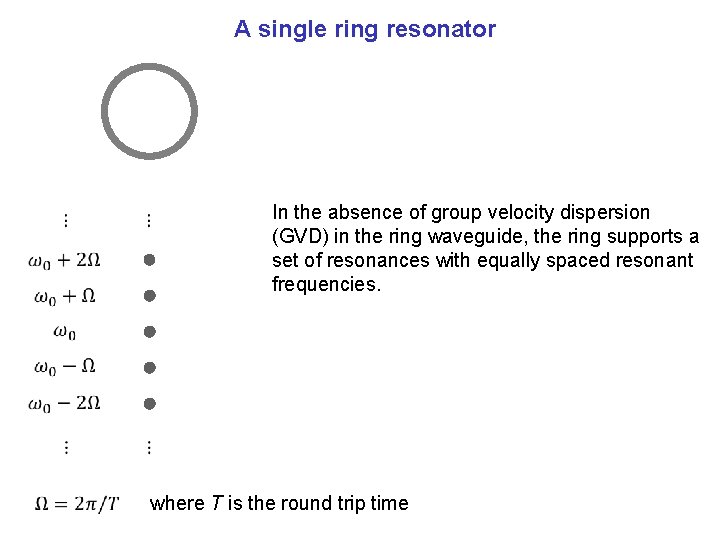 A single ring resonator In the absence of group velocity dispersion (GVD) in the