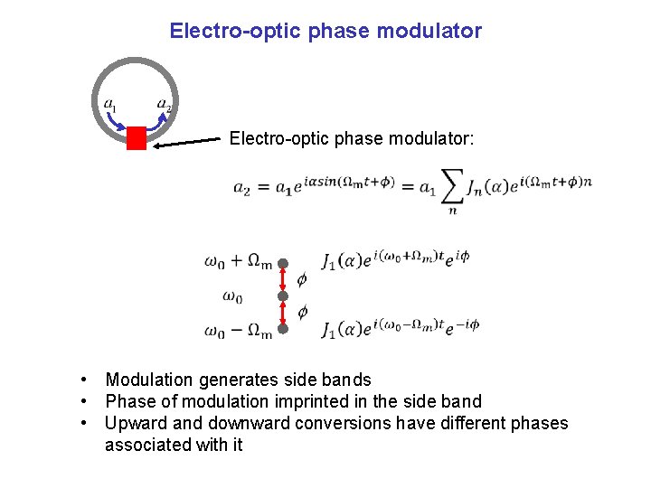 Electro-optic phase modulator: • Modulation generates side bands • Phase of modulation imprinted in