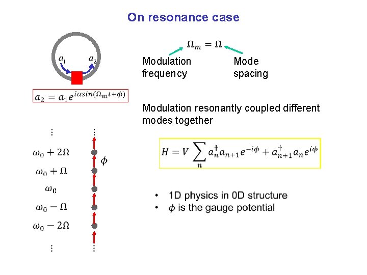 On resonance case Modulation frequency Mode spacing Modulation resonantly coupled different modes together 