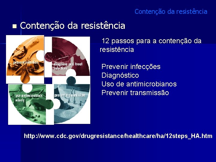 Contenção da resistência n Contenção da resistência 12 passos para a contenção da resistência