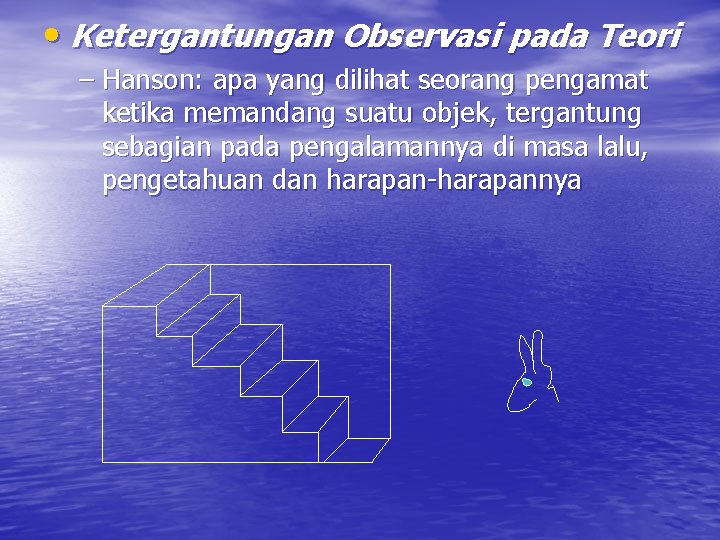  • Ketergantungan Observasi pada Teori – Hanson: apa yang dilihat seorang pengamat ketika