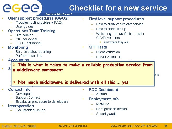 Checklist for a new service Enabling Grids for E-scienc. E • User support procedures