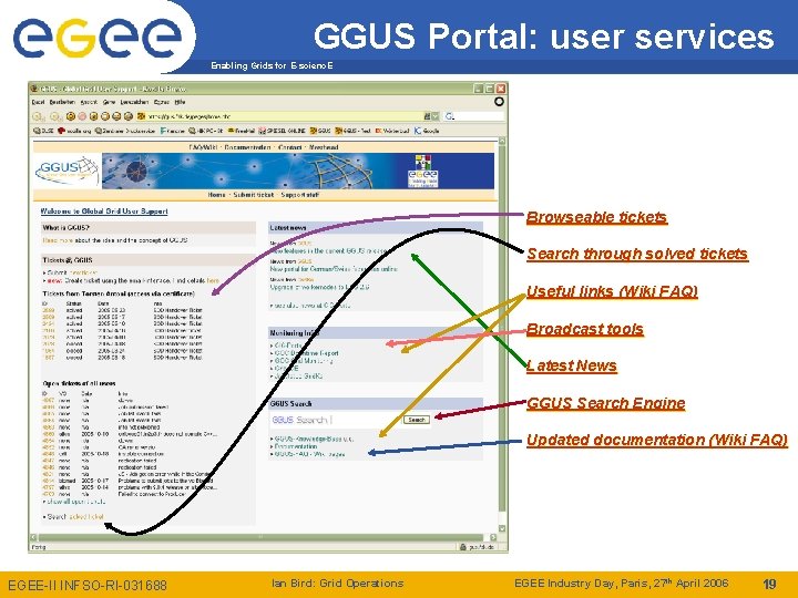 GGUS Portal: user services Enabling Grids for E-scienc. E Browseable tickets Search through solved