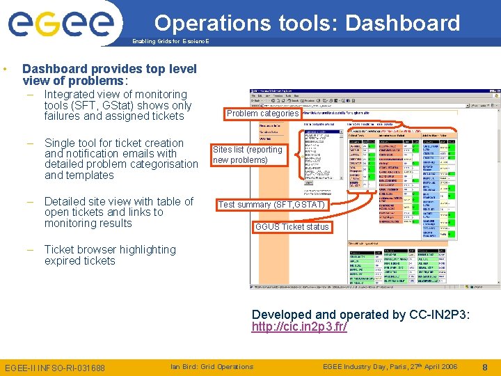 Operations tools: Dashboard Enabling Grids for E-scienc. E Dashboard provides top level view of