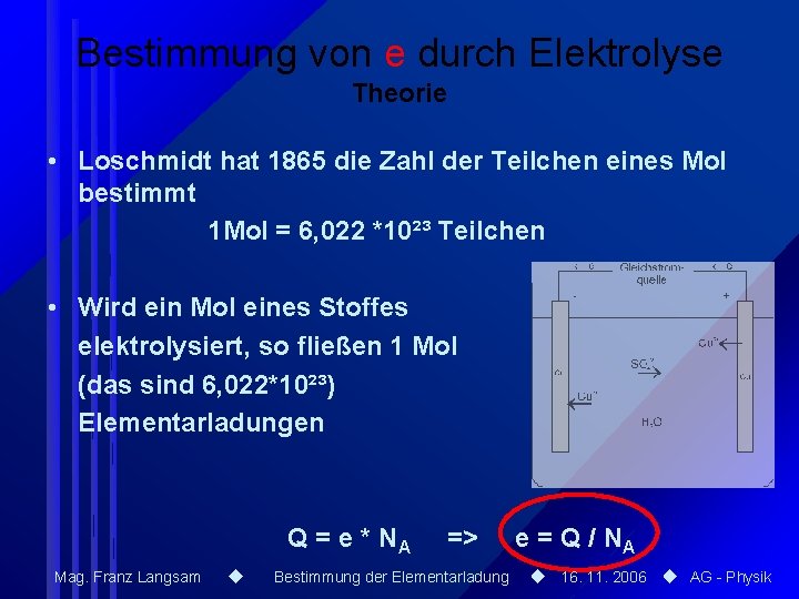 Bestimmung von e durch Elektrolyse Theorie • Loschmidt hat 1865 die Zahl der Teilchen