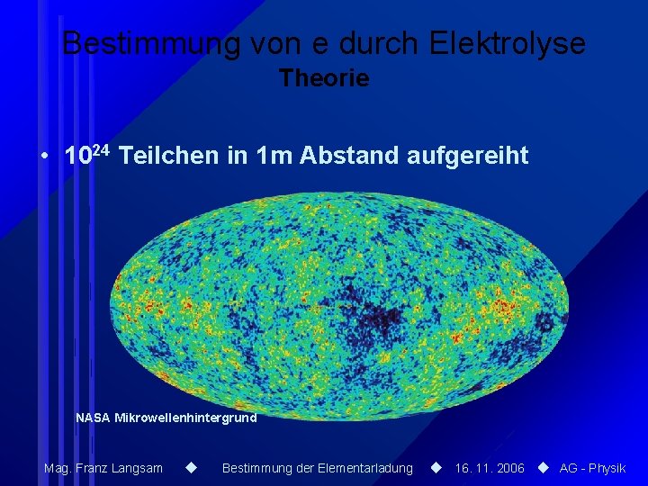 Bestimmung von e durch Elektrolyse Theorie • 1024 Teilchen in 1 m Abstand aufgereiht Bestimmung von e durch Elektrolyse Theorie • 1024 Teilchen in 1 m Abstand aufgereiht