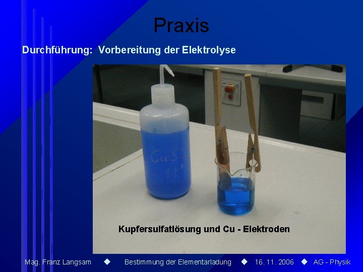 Praxis Durchführung: Vorbereitung der Elektrolyse Kupfersulfatlösung und Cu - Elektroden Mag. Franz Langsam Bestimmung