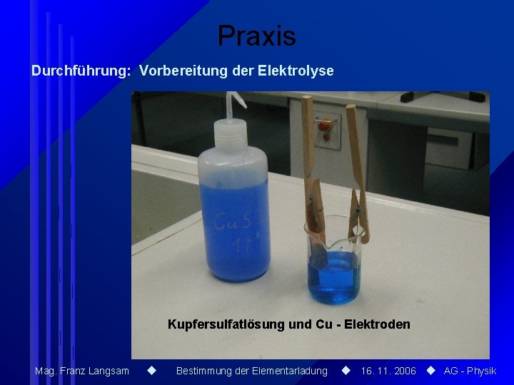 Praxis Durchführung: Vorbereitung der Elektrolyse Kupfersulfatlösung und Cu - Elektroden Mag. Franz Langsam Bestimmung Praxis Durchführung: Vorbereitung der Elektrolyse Kupfersulfatlösung und Cu - Elektroden Mag. Franz Langsam Bestimmung