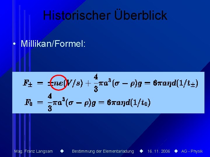 Historischer Überblick • Millikan/Formel: Mag. Franz Langsam Bestimmung der Elementarladung 16. 11. 2006 AG