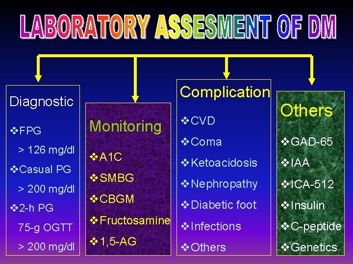 Complication Diagnostic v. FPG > 126 mg/dl v. Casual PG > 200 mg/dl v