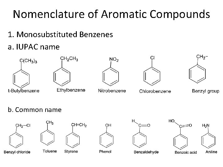 Nomenclature of Aromatic Compounds 1. Monosubstituted Benzenes a. IUPAC name b. Common name 