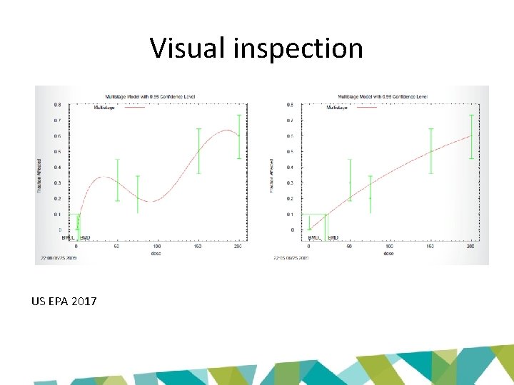 Visual inspection US EPA 2017 