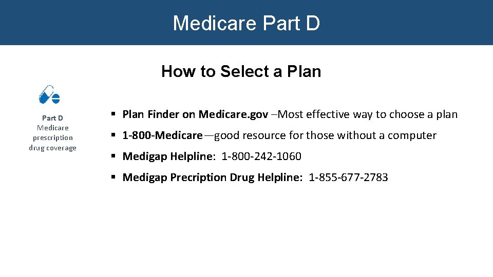 Medicare Part D How to Select a Plan Part D Medicare prescription drug coverage Medicare Part D How to Select a Plan Part D Medicare prescription drug coverage