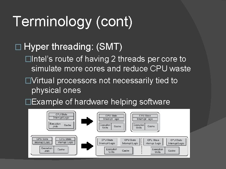 Terminology (cont) � Hyper threading: (SMT) �Intel’s route of having 2 threads per core
