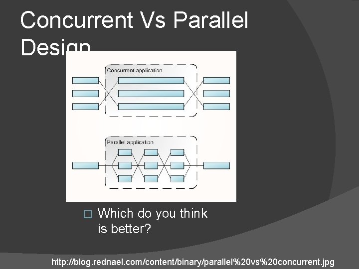 Concurrent Vs Parallel Design � Which do you think is better? http: //blog. rednael.